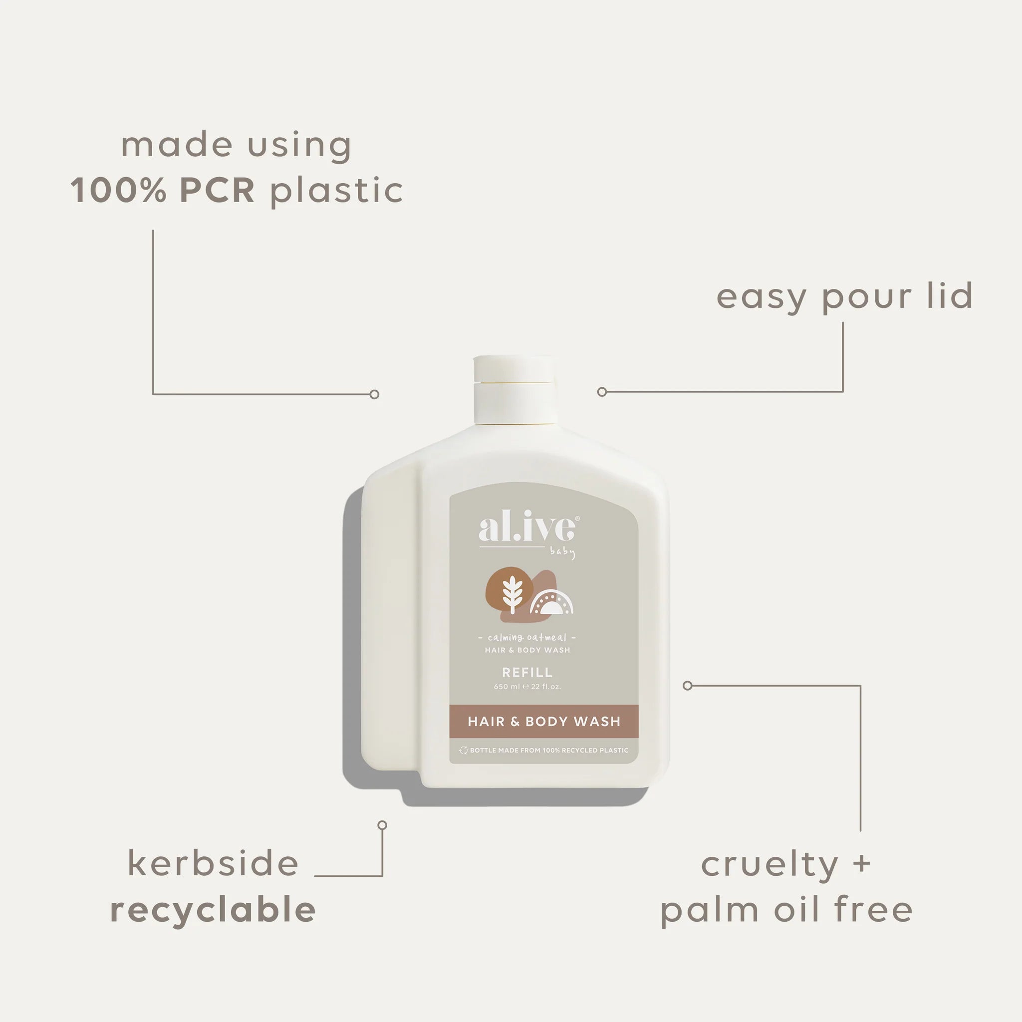 Hair & Body Wash Refill - Calming Oatmeal