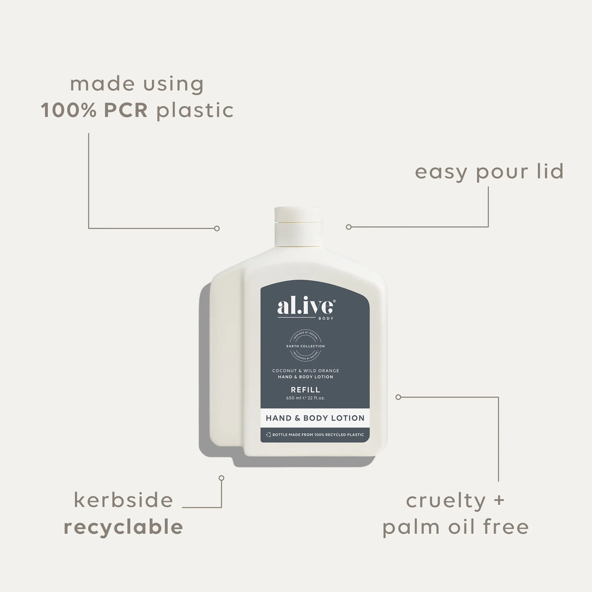 650ml Lotion Refill - Coconut & Wild Orange