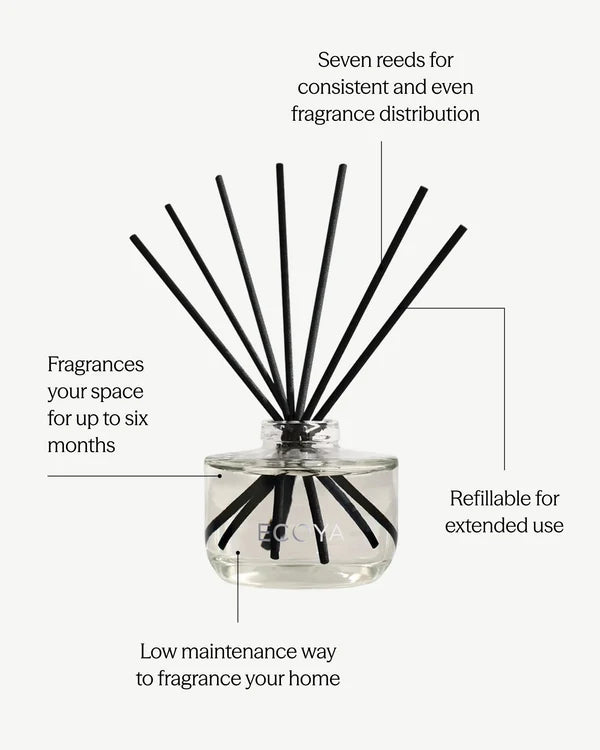 Sea Salt & Coconut Diffuser