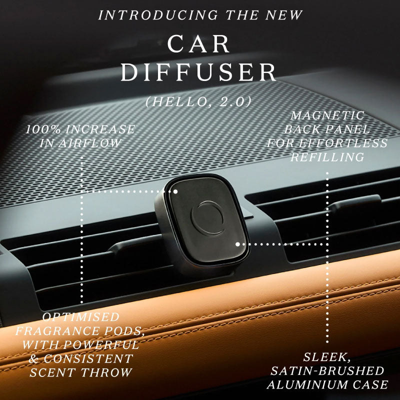 Ecoya Car Diffuser
