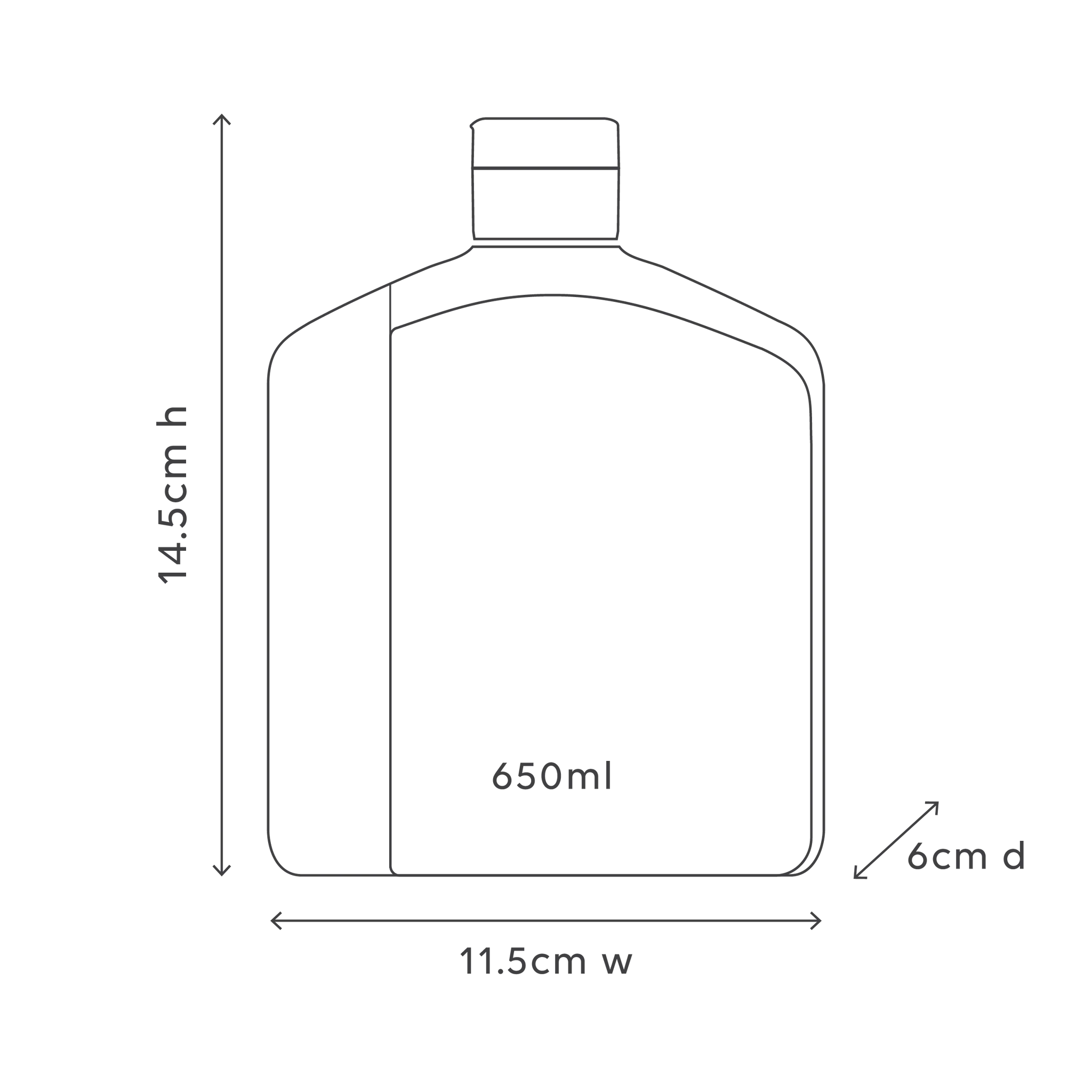 650ml Refill - Apricot & Sweet Fig