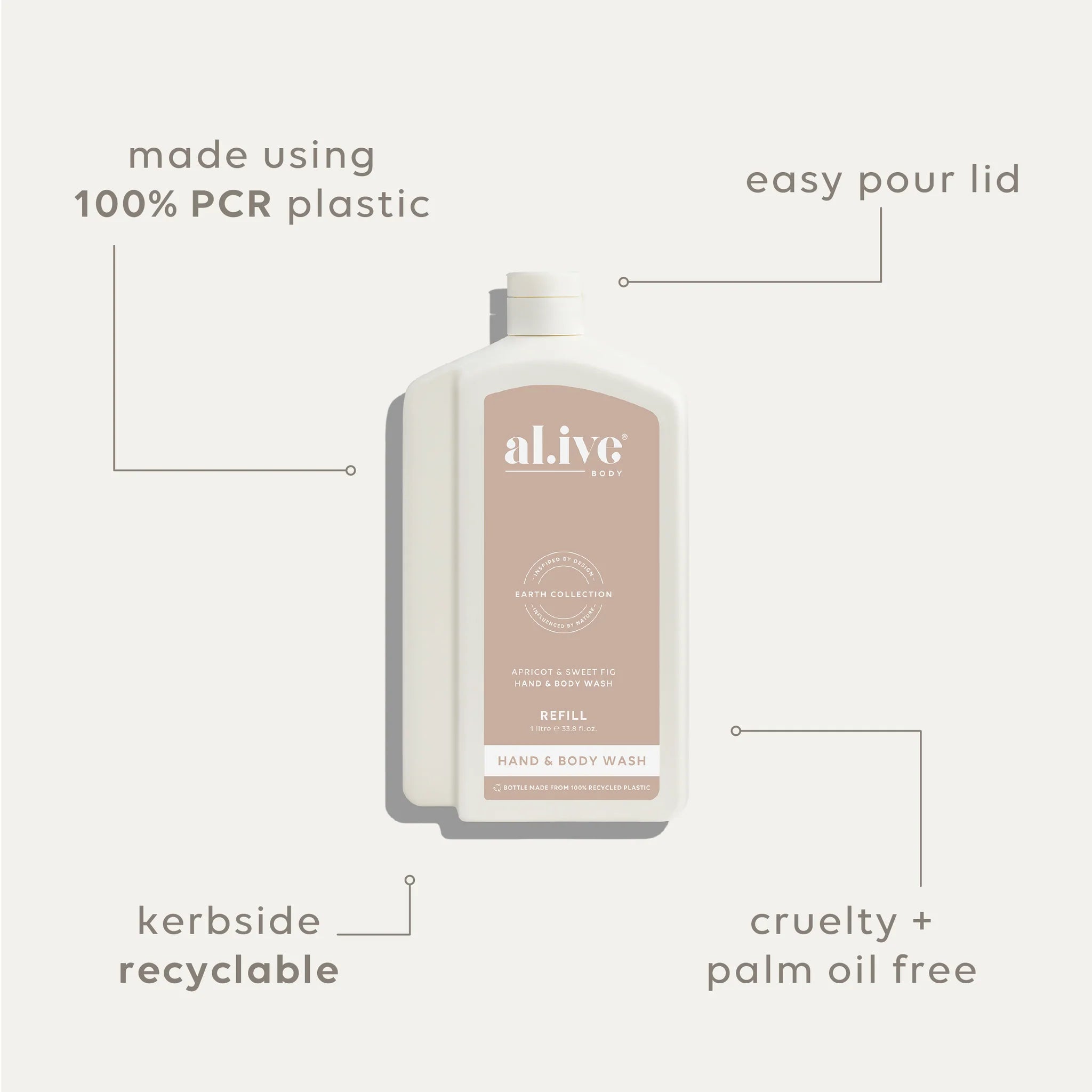 1 Ltr Wash Refill - Apricot & Sweet Fig