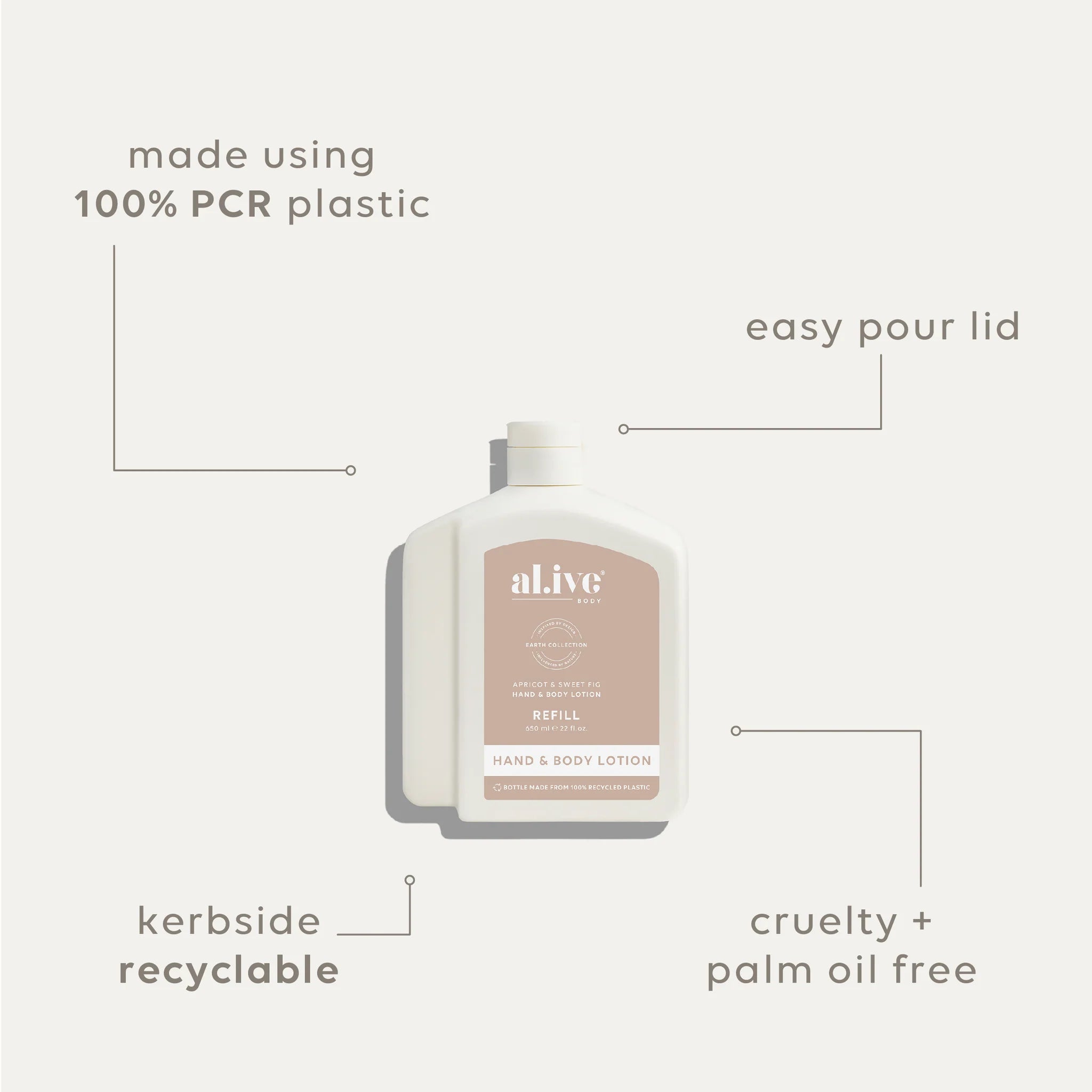 650ml Refill - Apricot & Sweet Fig