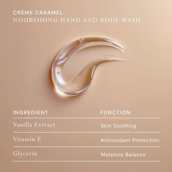 Creme Caramel Repairing Hand & Body Wash