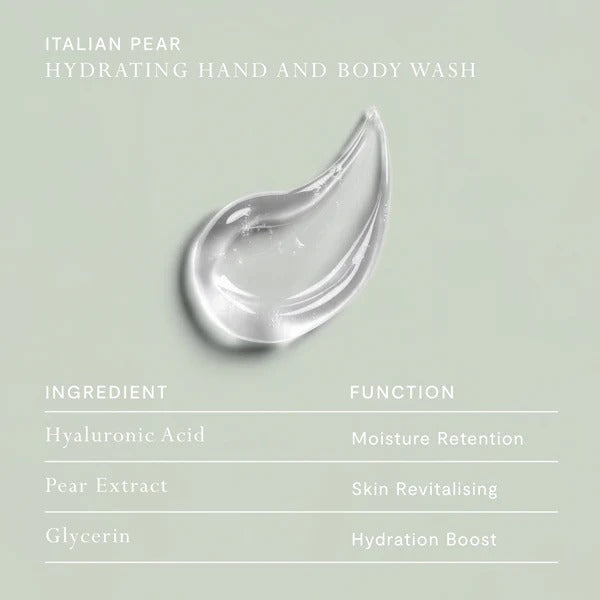 Italian Pear Repairing Hand & Body Wash
