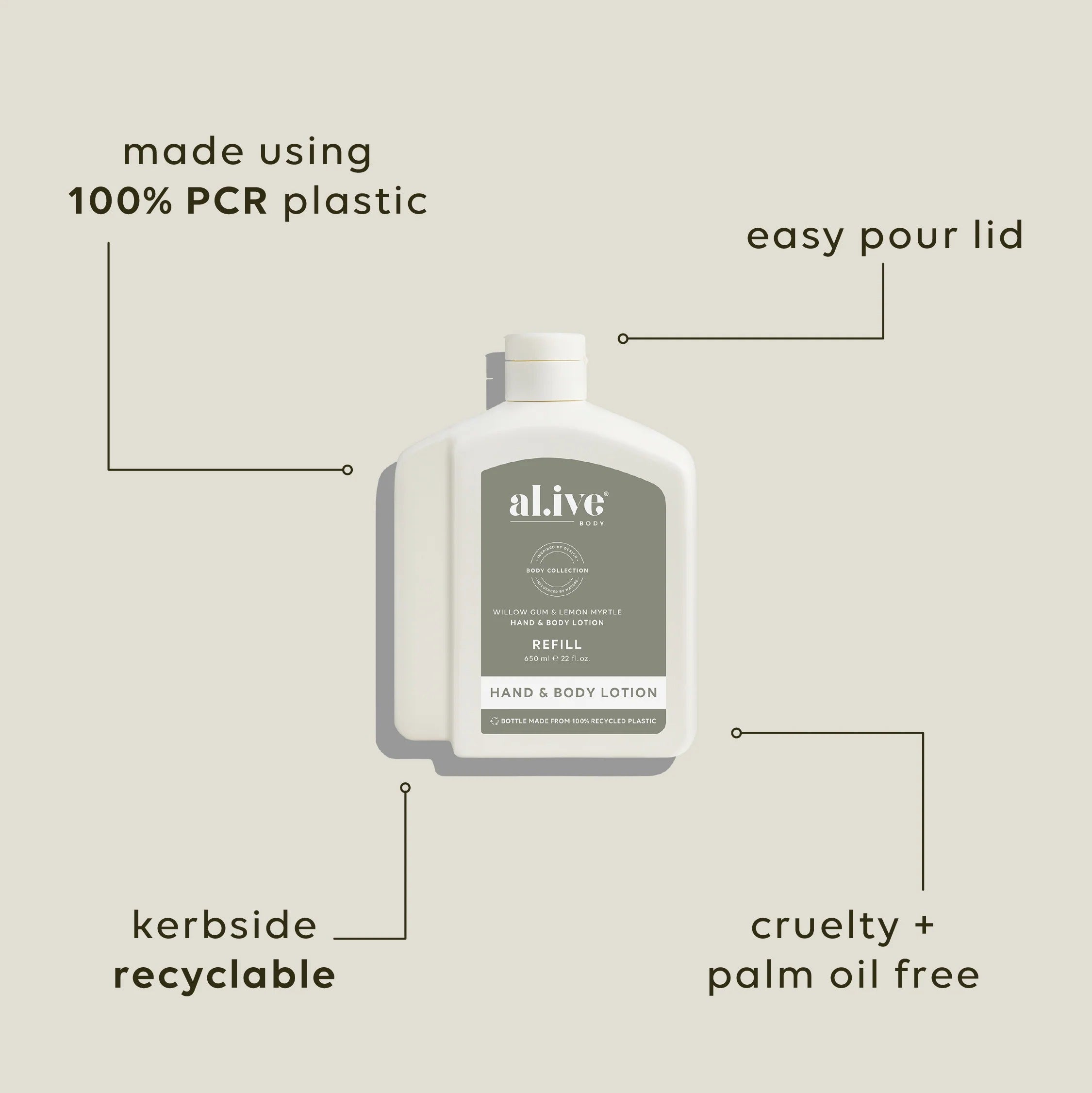 650ml Lotion Refill Willow Gum & Lemon Myrtle