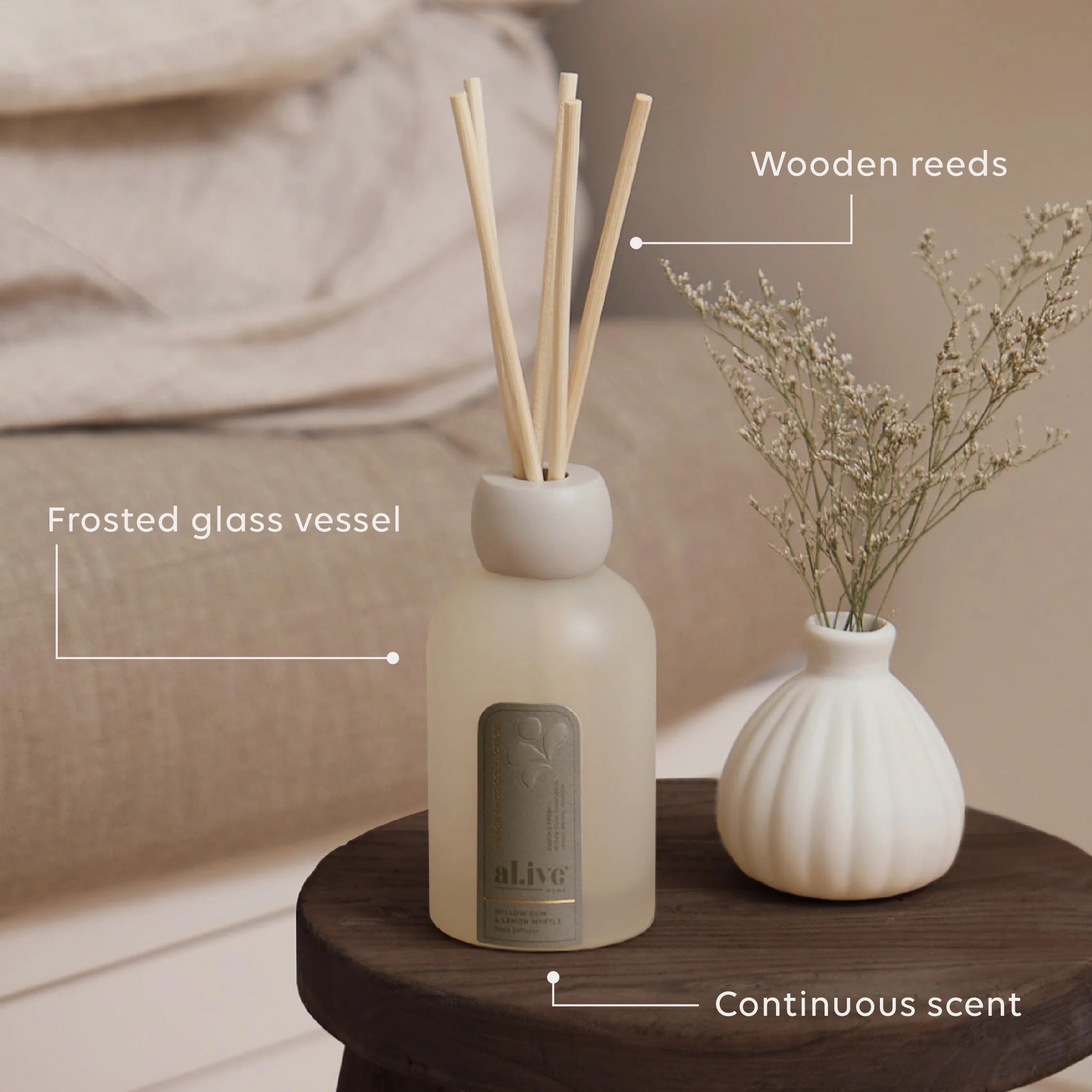 Willow Gum & Lemon Myrtle 250ml Diffuser